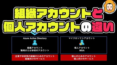 dlsite アカウント 削除|各サービスアカウント統合のご案内 .